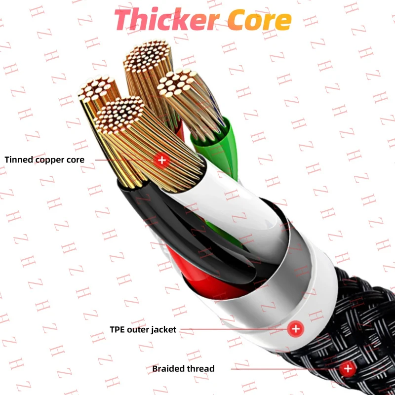 U+ 3 in 1 Fast USB Charging Cable Universal Multi Function Cell Phone Charger Cord【Minimum order: 10 pieces】 - Image 3