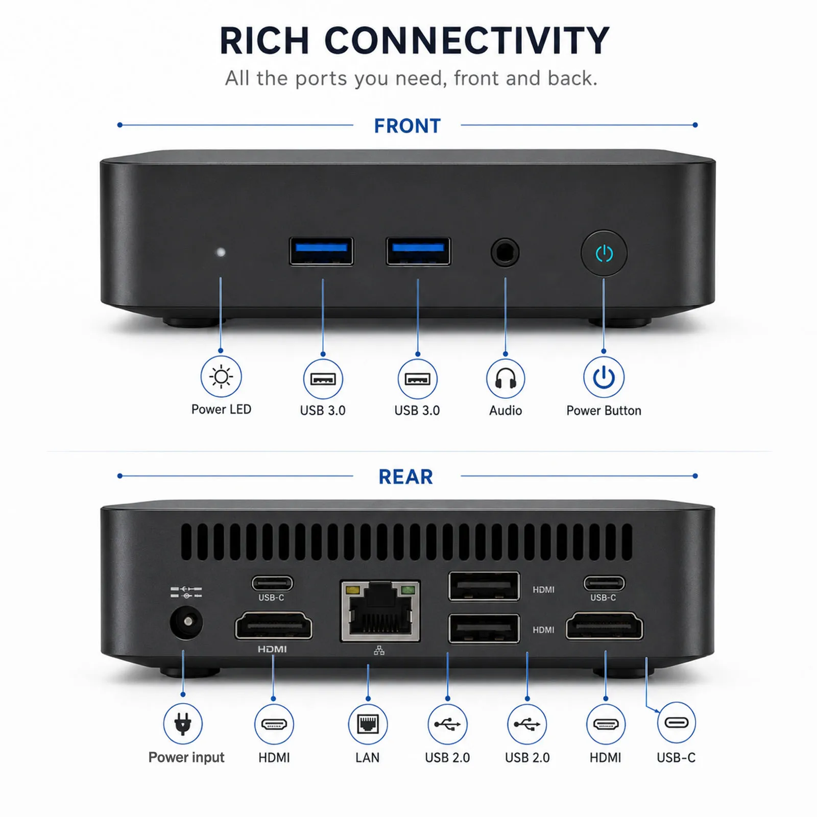 MINI PC: Windows 11, Intel Core i9-10980HK/Intel N150, 16GB RAM, 1TB SSD, Wi-Fi 6, Bluetooth 5.2, Mini PC for Office, and Study - Image 6