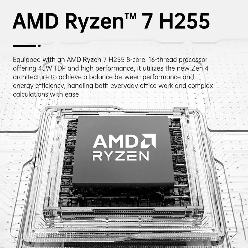 New AMD Ryzen 7 H255 Gaming Mini PC 16G/24G LPDDR5 HD DP USB4.0 Dual 2.5G LAN RJ45 Desktop AI Computer Windows 11 WiFi6E BT5.2 - Image 3