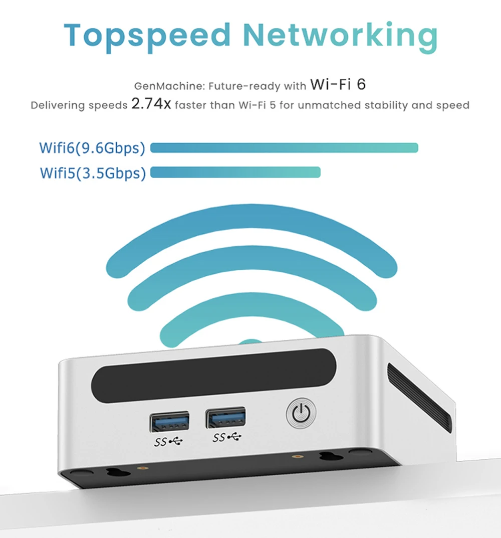 AMD R7 7735HS Mini PC USB4 WiFi6 24GB LPDDR5 1TB NVMe MINI Office/Home Computer Windows 11 2*HD Type-C LAN Desktop MiniPC - Image 9
