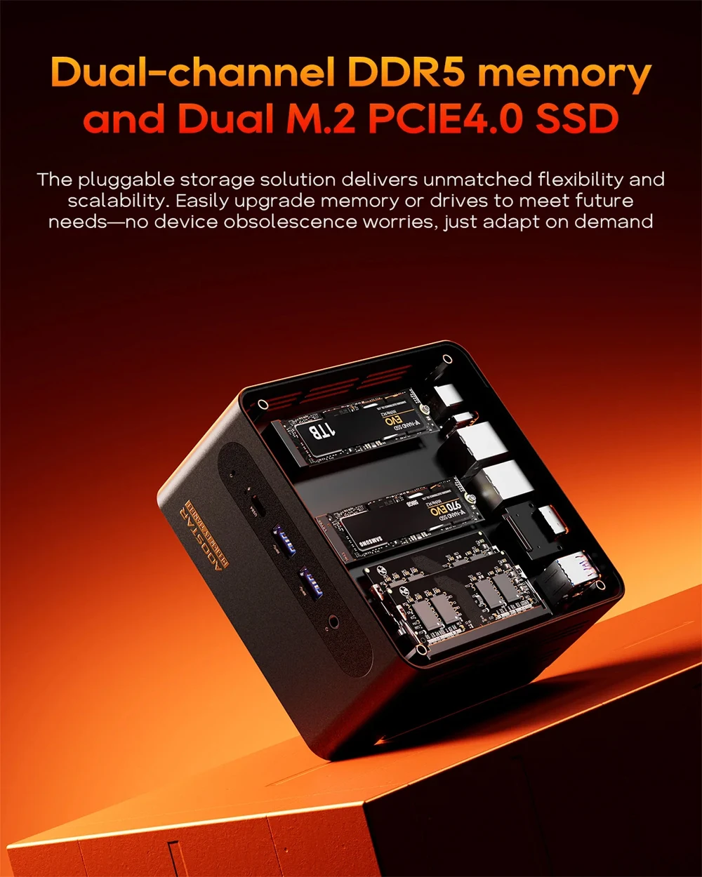 Aoostar G-FLIP AMD Ryzen R7 8745HS/R7 PRO 8845HS/R9 PRO 8945HS Mini PC with 5 inch HD Screen 2xDDR5 PCIE4.0 SSD Wifi 2x2.5G RJ45 - Image 4