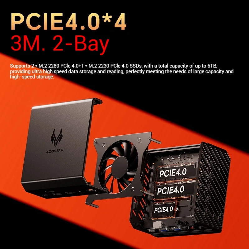 AooStar GT68 Ryzen 7PRO 6850H Mini PC DDR5 16G 512G PCIE 4.0 Wifi6 Gaming Ouclink External Graphics Dock Independent Graphic - Image 3