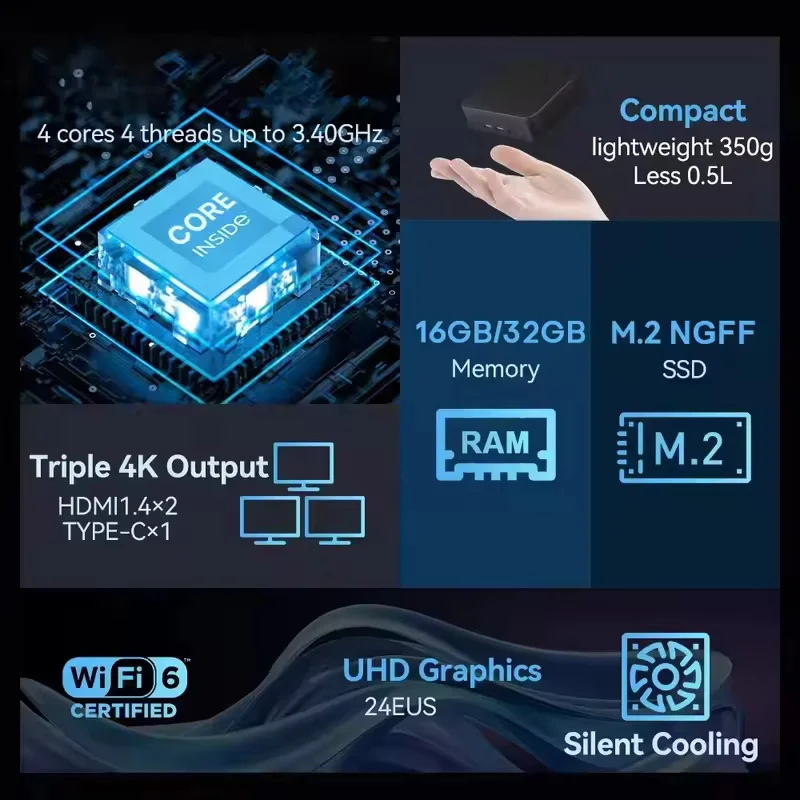 MINI PC Intel Core i9 10980HK 8 Core 16 Thread 16GB RAM 1TB 2TB SSD WIFI6 BT5.2 4K HD Gaming Office Study Pro Unit - Image 3