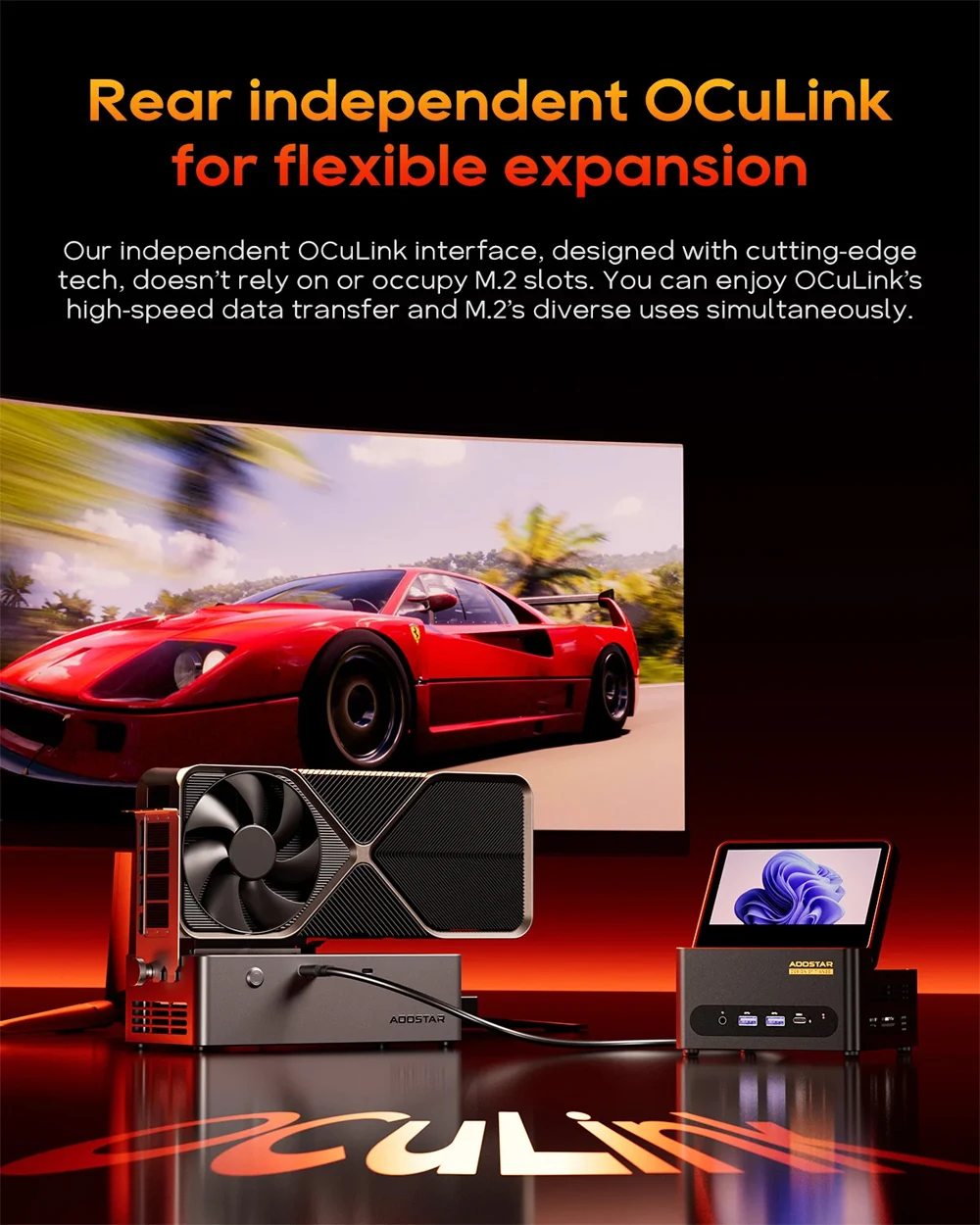 Aoostar G-FLIP AMD Ryzen R7 8745HS/R7 PRO 8845HS/R9 PRO 8945HS Mini PC with 5 inch HD Screen 2xDDR5 PCIE4.0 SSD Wifi 2x2.5G RJ45 - Image 5